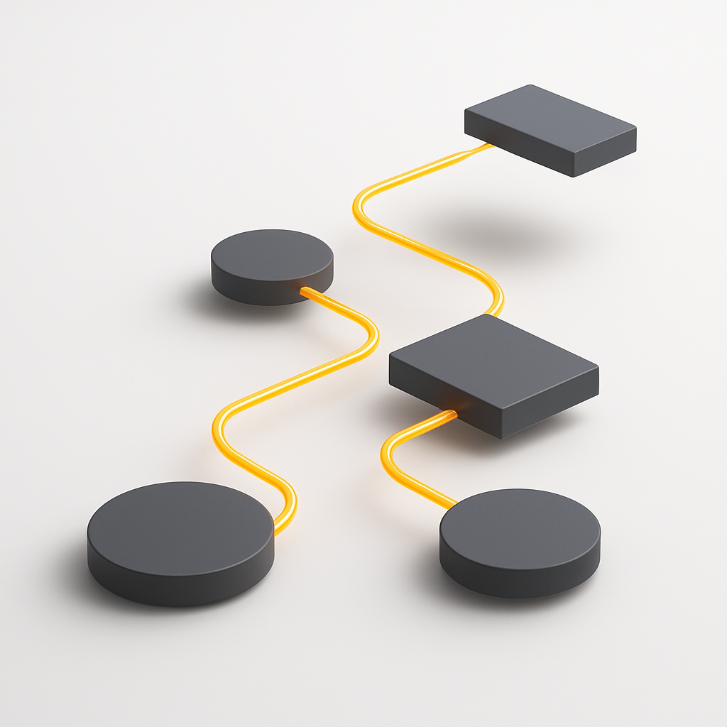 Process visualization